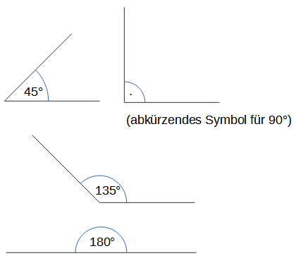 Geometrische Grundlagen - Winkel - Mathe-Aufgaben und Online-Übungen
